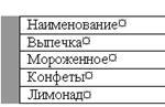 Для защиты преподавателю представить исходную работу без изменений по дополнительным заданиям. - student2.ru