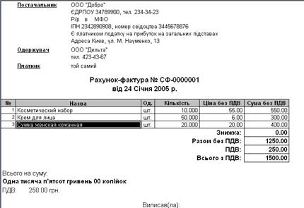 до виконання лабораторної роботи №2 - student2.ru