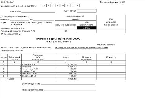 до виконання лабораторної роботи №2 - student2.ru