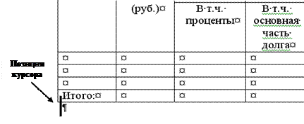 Добавление строк или столбцов - student2.ru