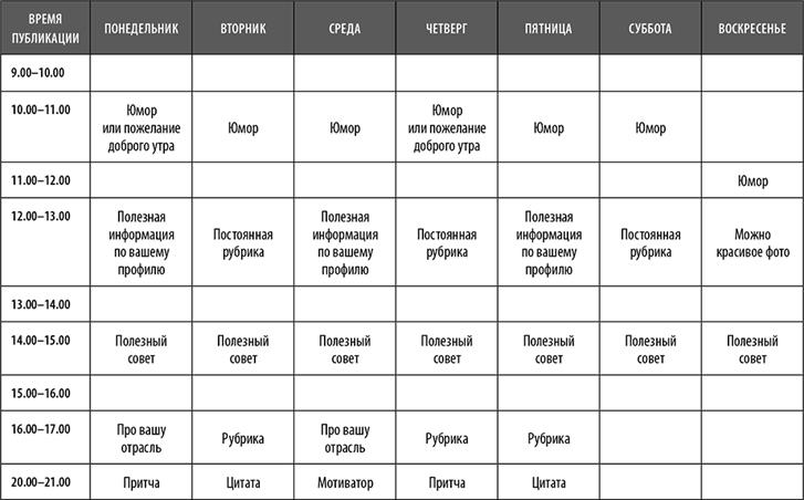 домашние задания на 5 рабочих дней - student2.ru