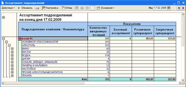 Дополнительная информация - student2.ru