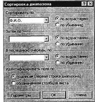 Дополнительное задание. Задание 19.3. Создать таблицу расчета квартальной и годовой прибыли - student2.ru