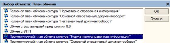 Дополнительные процедуры, проводимые после восстановления узла из резервной копии - student2.ru