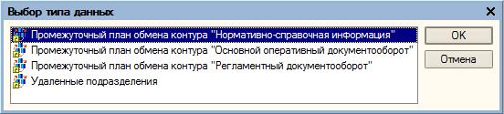 Дополнительные процедуры, проводимые после восстановления узла из резервной копии - student2.ru