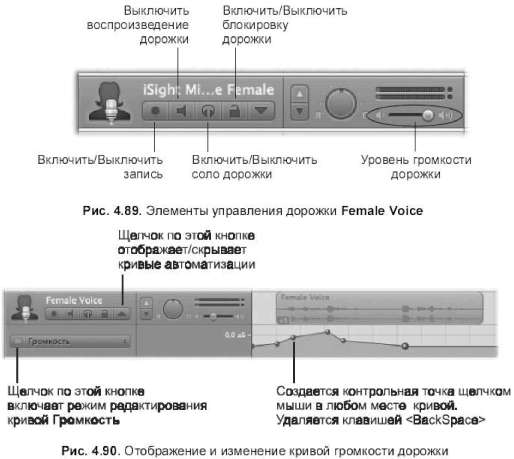 Дорожки Male Voice и Female Voice - student2.ru