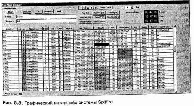 Другие системы управления - student2.ru