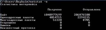 ель работы: Изучить способы применения основных команд и утилит ОС Windows XP при работе со стеком протокола TCP/IP. - student2.ru