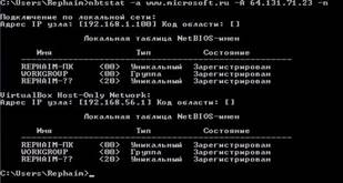 ель работы: Изучить способы применения основных команд и утилит ОС Windows XP при работе со стеком протокола TCP/IP. - student2.ru