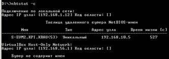 ель работы: Изучить способы применения основных команд и утилит ОС Windows XP при работе со стеком протокола TCP/IP. - student2.ru