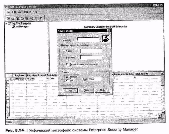Enterprise Security Manager - student2.ru