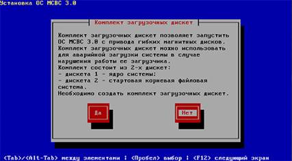 Файловая иерархия и монтирование - student2.ru