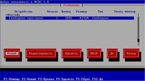 Файловая иерархия и монтирование - student2.ru