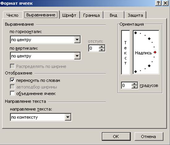 Федеральное государственное бюджетное образовательное учреждение высшего профессионального образования - student2.ru