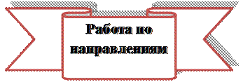 Филологи - народ игривый. Наш лагерь был наполнен мероприятиями не только обучающего и развивающего характера, но и развлекательного - student2.ru