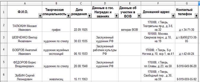 Фильтрация по одному критерию - student2.ru