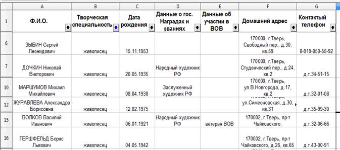 Фильтрация по одному критерию - student2.ru