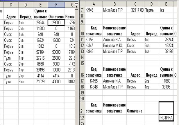 фильтрация (выборка) данных - student2.ru