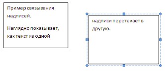 Форматирование графического объекта. Работа с графическими элементами - student2.ru