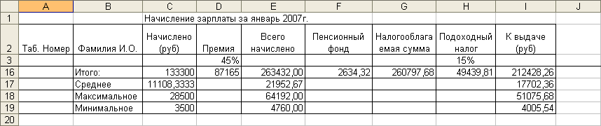 форматирование таблицы и работа с окнами - student2.ru