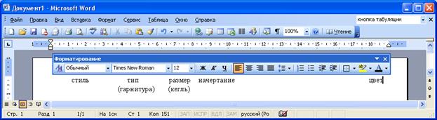 Форматирование текста (шрифта). - student2.ru