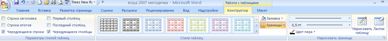 Форматирование текста в таблице - student2.ru