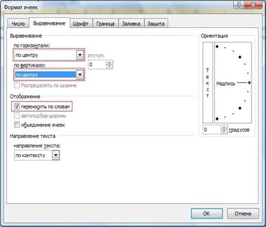 Форматирование ячеек. Рабочие листы Excel - student2.ru