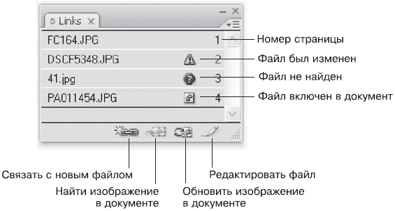 Форматы графических файлов - student2.ru