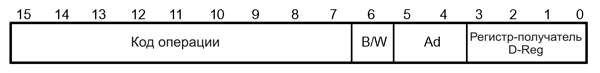 Форматы команд ЦПУ микроконтроллеров семейства MSP430 - student2.ru