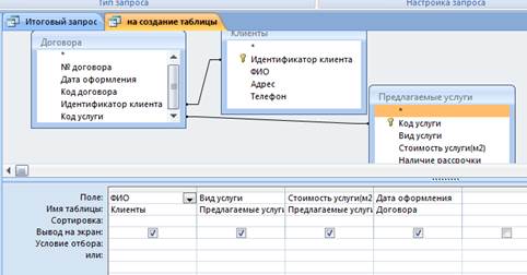 Формирование и выполнение запросов - student2.ru