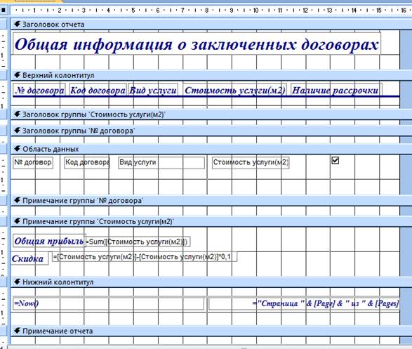 Формирование и выполнение запросов - student2.ru