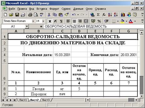 Формирование оборотной ведомости средствами MS Excel - student2.ru