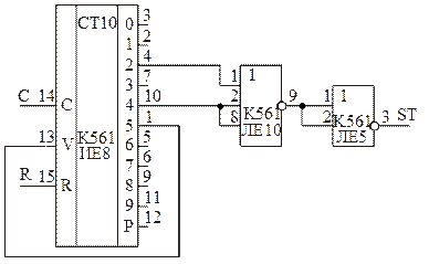 Формирование старт – стоповых синхронизирующих импульсов - student2.ru