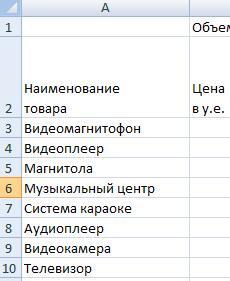 Формирование заголовка и шапки таблицы - student2.ru