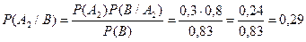 Формула полной вероятности - student2.ru