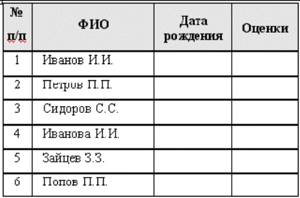 Формулы и функции в MS Excel 2007 - student2.ru