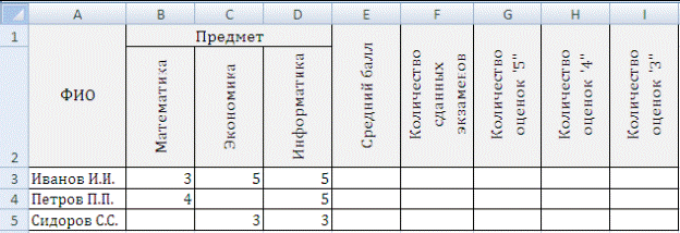 Формулы и функции в MS Excel 2007 - student2.ru
