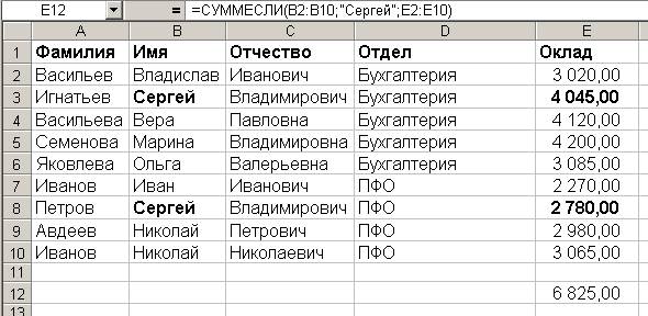 функции для анализа списка - student2.ru