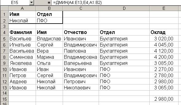 функции для анализа списка - student2.ru