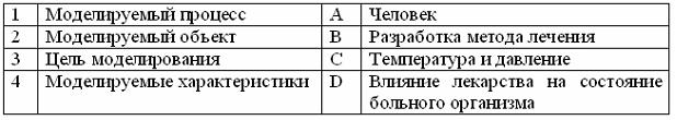 г) электрическая схема радиоприемника - student2.ru