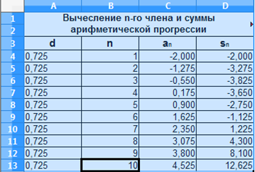 Гипертекстовое представление информации - student2.ru