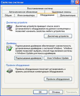 глава 1. обеспечение информационной безопасности в операционной системе windows xp - student2.ru