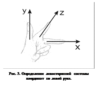 Глава 1. Элементы аналитической геометрии - student2.ru