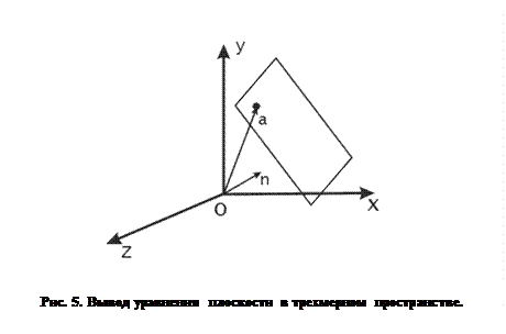 Глава 1. Элементы аналитической геометрии - student2.ru