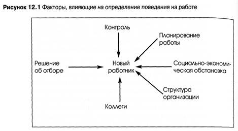 глава 12. критерии принятия решения при отборе персонала - student2.ru