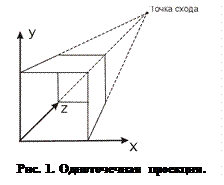 Глава 2. Проецирование трехмерных объектов - student2.ru