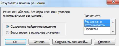 Глава 5 Реализация симплекс-метода на компьютере - student2.ru