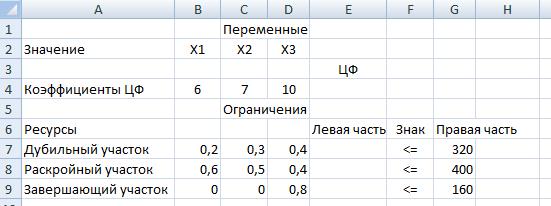 Глава 5 Реализация симплекс-метода на компьютере - student2.ru