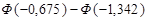 Goodness-of-Fit Tests for A.Col_1 - student2.ru