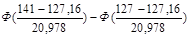 Goodness-of-Fit Tests for A.Col_1 - student2.ru